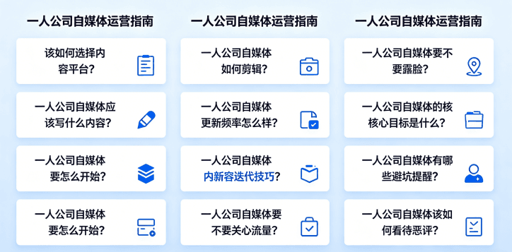 一人公司与 AI 变现